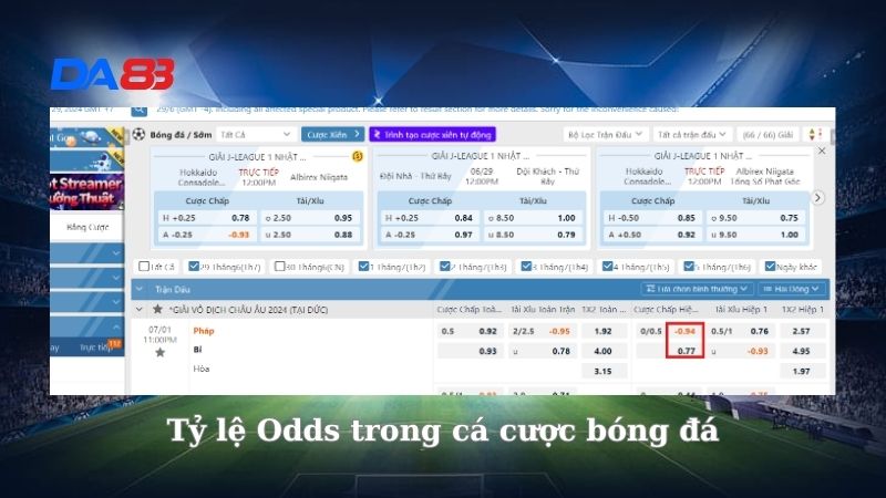 Tỷ lệ odds là gì? Những tỷ lệ odds phổ biến tại nhà cái DA88 DA88